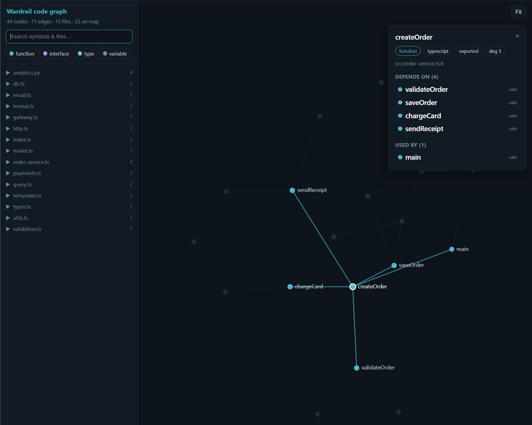 Wardrail interactive code graph: dependencies and blast radius across the repo